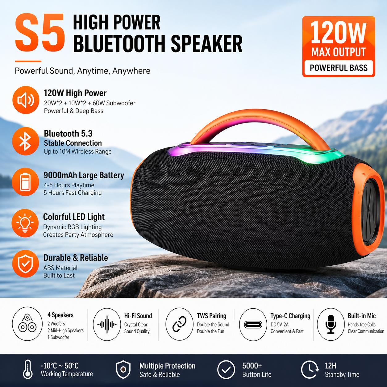 Gaodas: Your Premier OEM/ODM Partner for the S5 120W Portable Bluetooth Speaker