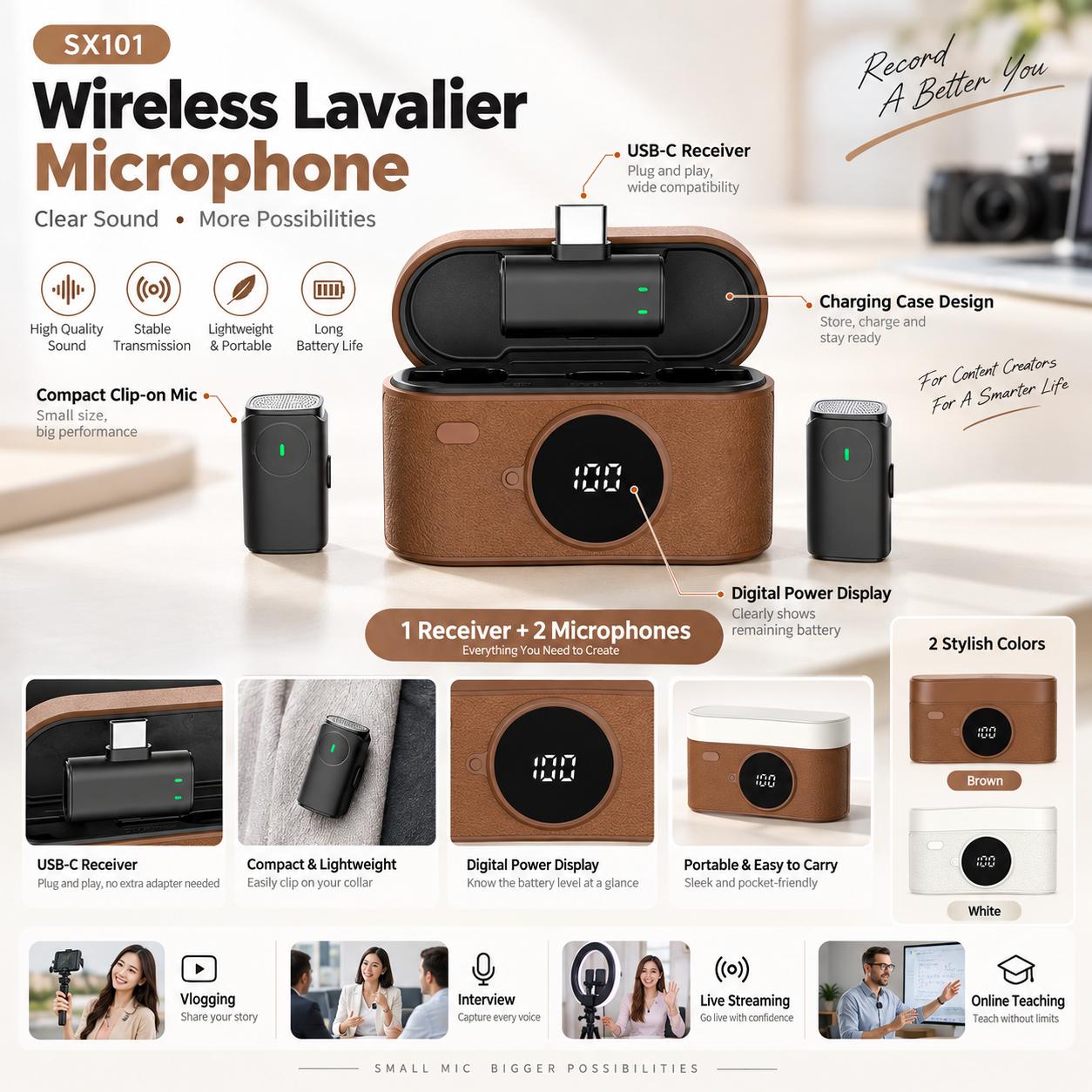 Wireless Clip-on Microphone